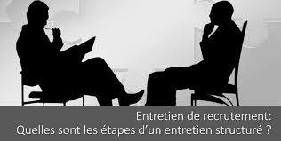 Préparation à l'entretien individuel de recrutement