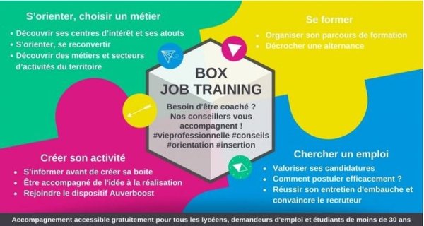 Opération JOB TRAINING : notamment pour des demandeurs d’emploi et étudiants - de 30 ans