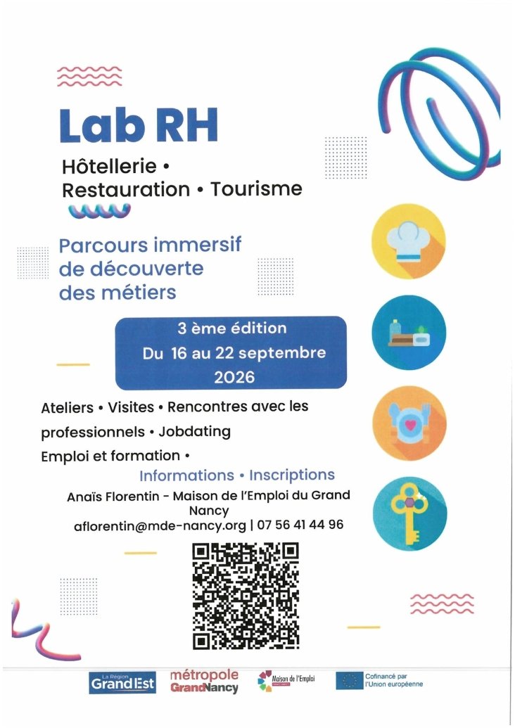 LAB RH