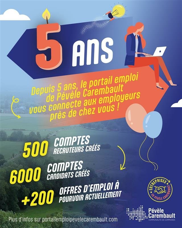 🎉 Le Portail Emploi Pévèle Carembault fête ses 5 ans ! 🎉