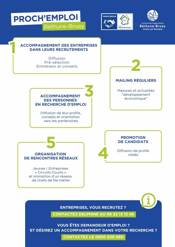 Plateforme Proch'Emploi de Béthune-Bruay
