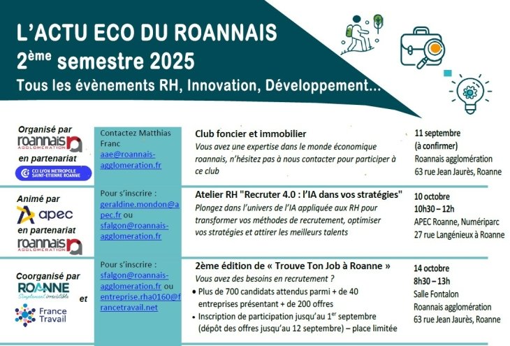 L'Actu Eco Du Roannais - Tous les évènements RH, Innovation, Développement...