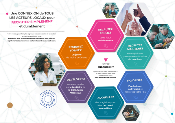 Plaquette du Réseau pour l'Emploi