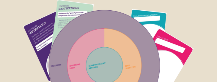 Mobilisez vos ressources, développez votre capacité d’action dans votre recherche d’emploi
