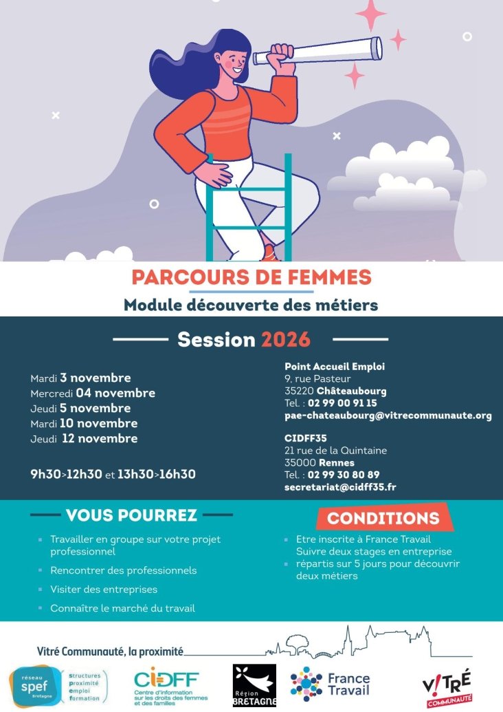 Parcours de Femmes